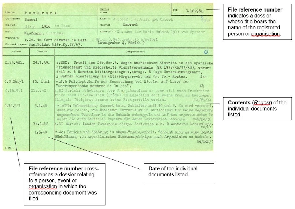 Example of a state security file